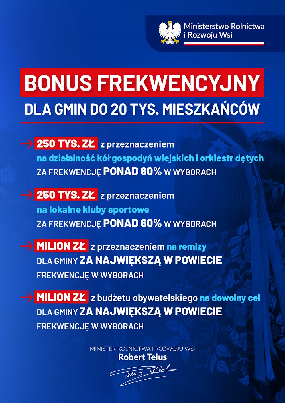 Wprowadzenie